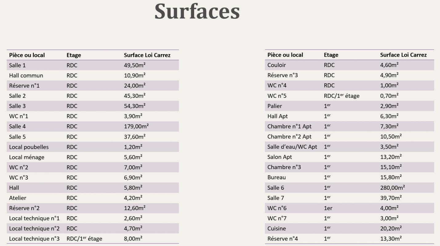/picture/ubiflow/807625_SE/10_2025-08-07CEST10h15-29.jpg