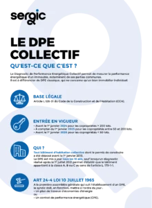Infographie DPE Collectif